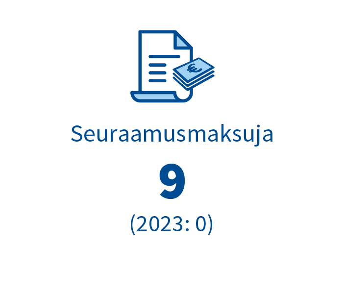 Seuraamusmaksuja@2x.png